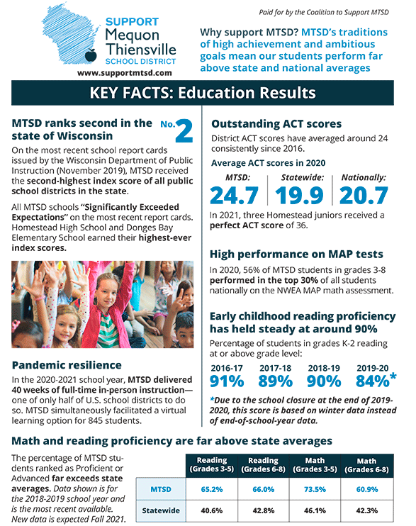Key Facts: Education Results